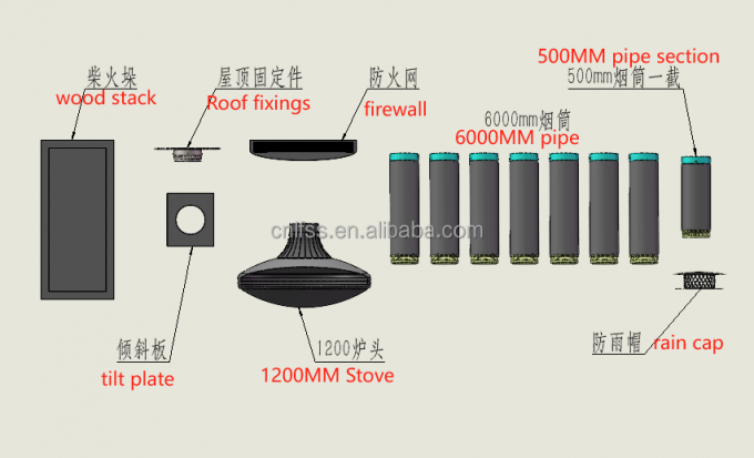 camini interni in acciaio con vernice nera su misura appesi decorativi 7