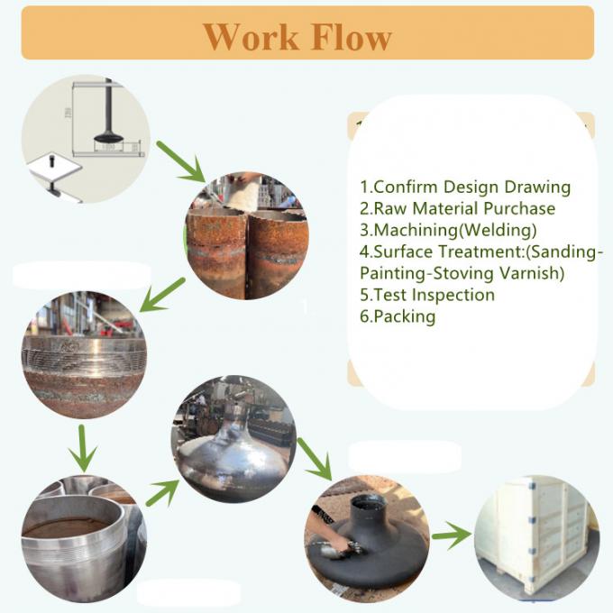 Arredamento per camini rotanti in vetro di lusso di alto stile Arredamento rotante in carbonio di alta qualità nero Arredamento rotondo in acciaio moderno 3